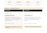 design a professional website with over 20 products